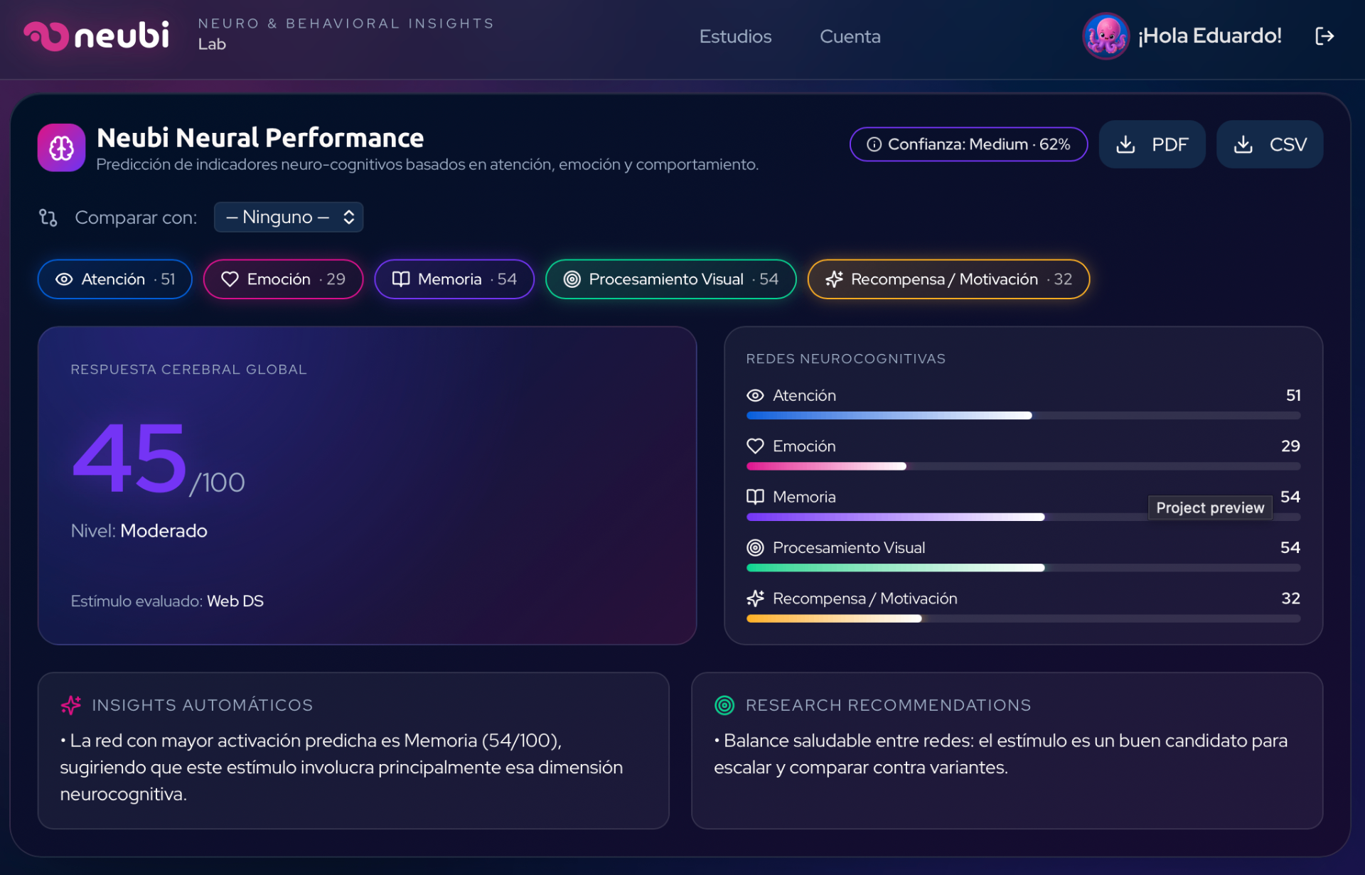 Predicción de redes neurocognitivas de NeubIA