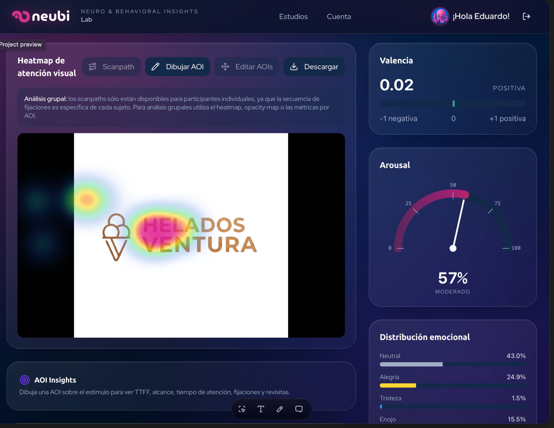 Heatmap de atención y panel emocional en Neubi Lab